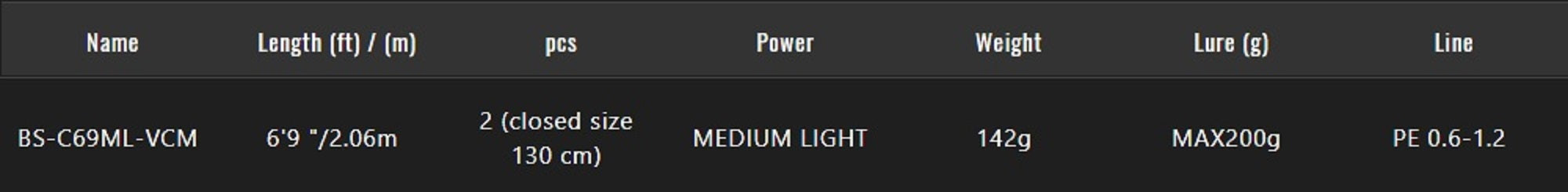 Jackall Rod Baitcast Bin Bin Stick VCM BS-C69ML-VCM (6054)